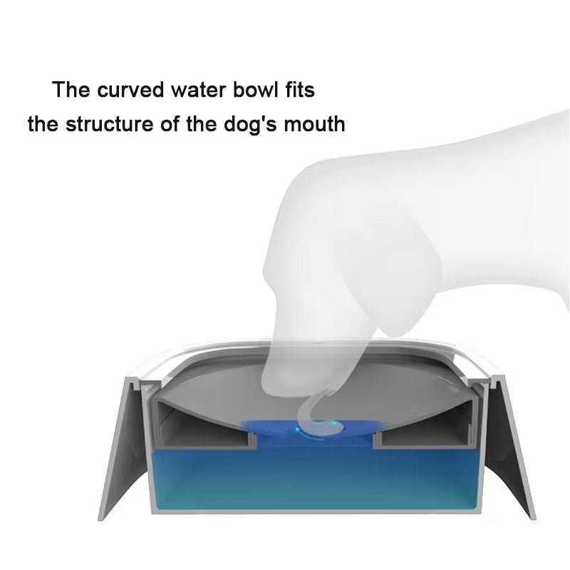 Soralab no-spill pet water bowl with floating design, prevents wet mouth and keeps floors clean.