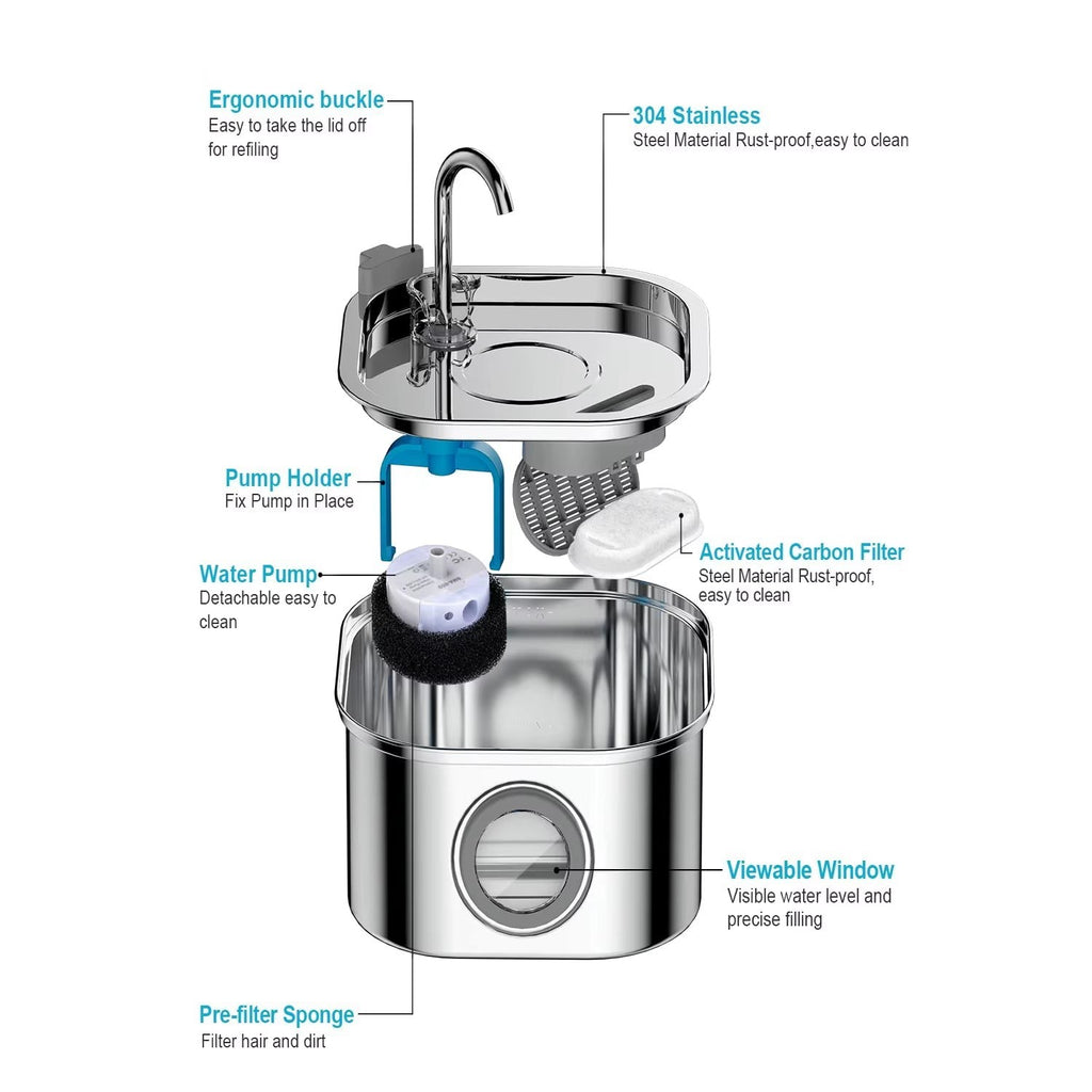 Soralab Flow Fresh 3.2L stainless steel pet water fountain with multi-stage filtration system and viewable water level window.